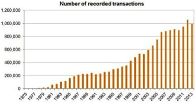 cites-ga-graphic