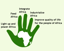 high_five