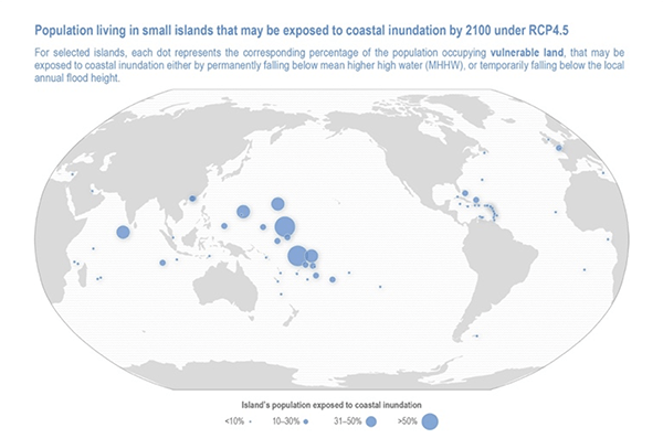 Island Population