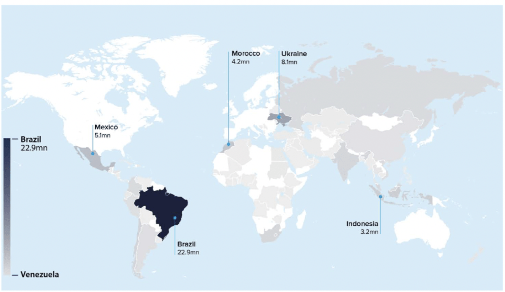 Figure 2. Destinations of pesticides banned for use in the EU and exported to developing countries